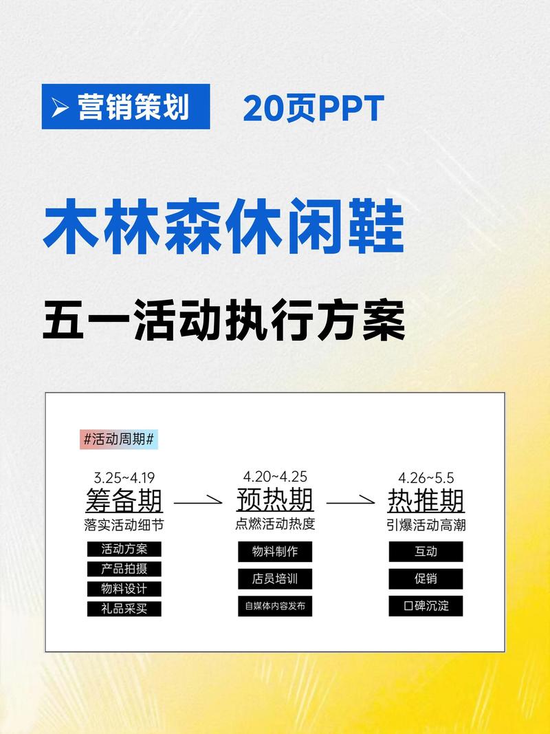 宣传片拍摄
